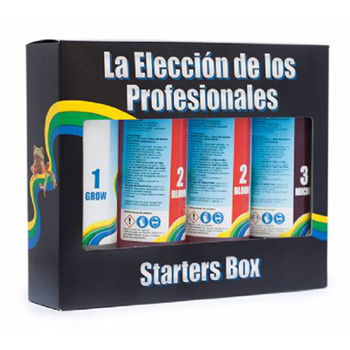 Dutch Formula Box